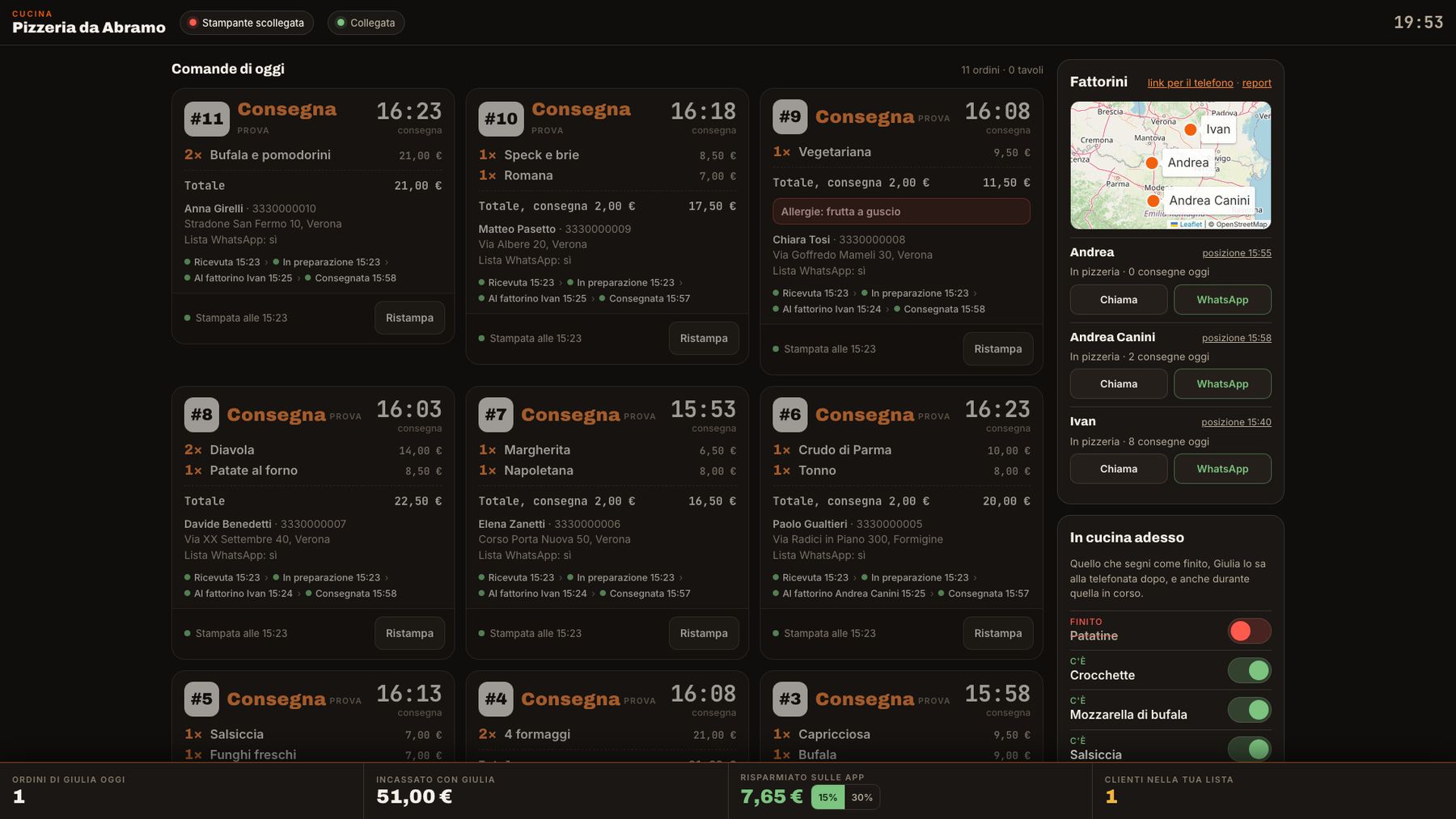 La cucina della Pizzeria da Abramo sul tablet, con le comande della serata